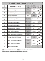 Preview for 16 page of Eaglemaster E1 Plus Instruction Manual