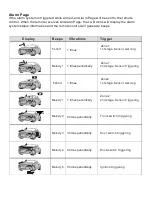 Preview for 15 page of Eaglemaster E5 G7 User Manual