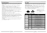 Preview for 2 page of Eagletone DISCO BOWL User Manual