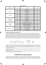 Preview for 10 page of Eagletone DPW 400 User Manual