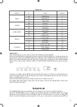 Preview for 32 page of Eagletone DPW 400 User Manual