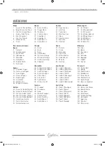 Preview for 12 page of Eagletone DPW200 User Manual