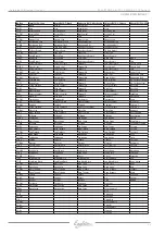 Preview for 25 page of Eagletone EP-100 Series User Manual