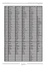 Preview for 53 page of Eagletone EP-100 Series User Manual