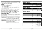 Preview for 3 page of Eagletone LED PAR 4 LIVE User Manual