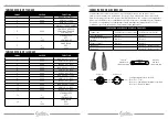 Preview for 4 page of Eagletone LED PAR 4 LIVE User Manual