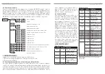 Preview for 3 page of Eagletone MH512 5IN1 User Manual