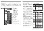 Preview for 7 page of Eagletone MH512 5IN1 User Manual