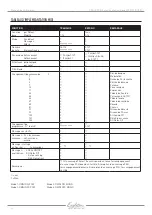 Preview for 22 page of Eagletone MPW300 USB User Manual