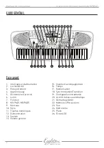 Preview for 2 page of Eagletone MPW37 User Manual