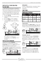 Preview for 13 page of Eagletone MPW37 User Manual