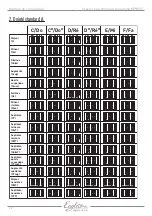 Preview for 22 page of Eagletone MPW37 User Manual