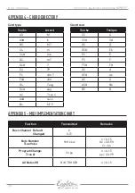 Preview for 44 page of Eagletone MPW37 User Manual