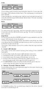 Preview for 4 page of Eagletone satellite looper User Manual