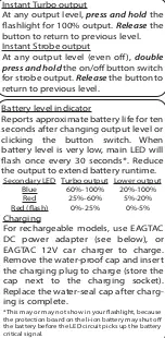 Preview for 6 page of EAGTAC GX25L2 User Manual