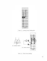 Preview for 52 page of EAI 580 Reference Handbook