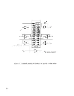 Preview for 65 page of EAI 580 Reference Handbook