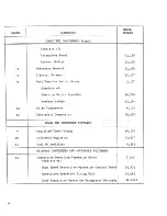 Preview for 15 page of EAI TR-20 Operator'S Reference Manual