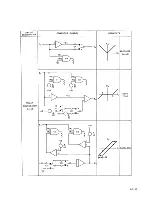 Preview for 80 page of EAI TR-20 Operator'S Reference Manual