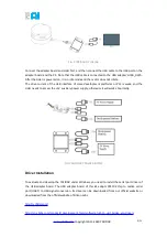 Предварительный просмотр 5 страницы EAI YDLIDAR X2 User Manual