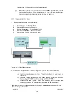 Preview for 10 page of E&I 2100L Manual