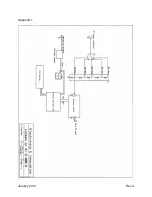 Preview for 9 page of E&I Locked On HI-Z-800-D Manual