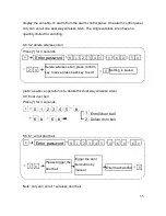 Предварительный просмотр 40 страницы Eanmay ST-VGT Instruction Manual