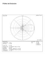 Preview for 15 page of EAntenna 50LFA10 Manual