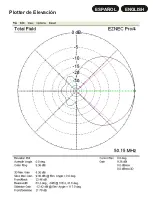 Preview for 11 page of EAntenna 50LFA4 Manual