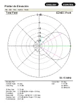 Preview for 12 page of EAntenna 50LFA5 Manual