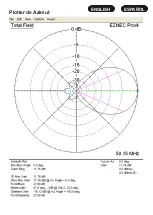 Preview for 13 page of EAntenna 50LFA5 Manual