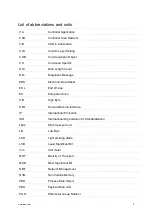 Preview for 9 page of eao 09 Series Operating Instructions Manual