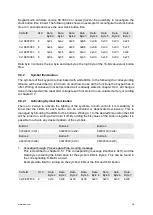 Предварительный просмотр 38 страницы eao 09 Series Operating Instructions Manual