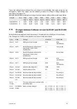 Предварительный просмотр 49 страницы eao 09 Series Operating Instructions Manual