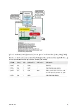 Предварительный просмотр 51 страницы eao 09 Series Operating Instructions Manual