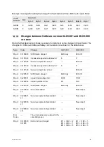 Предварительный просмотр 69 страницы eao 09 Series Operating Instructions Manual