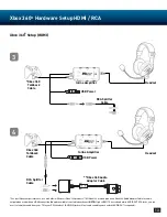 Preview for 13 page of Ear Force PX 22 User Manual