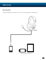 Preview for 21 page of Ear Force PX 22 User Manual