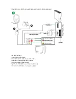 Предварительный просмотр 8 страницы Ear Force XL1 Quick Start Manual