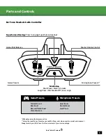 Предварительный просмотр 6 страницы Ear Force XOSevenPro User Manual