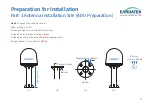 Preview for 8 page of EARDATEK KINGSAT P6 Quick Installation