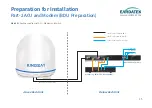 Preview for 18 page of EARDATEK KINGSAT P6A Quick Installation