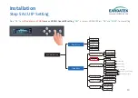 Preview for 23 page of EARDATEK KINGSAT P6A Quick Installation