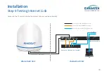 Preview for 33 page of EARDATEK KINGSAT P6A Quick Installation