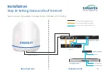 Preview for 35 page of EARDATEK KINGSAT P6A Quick Installation