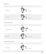 Preview for 9 page of EarFun Air Pro User Manual