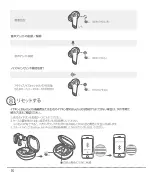 Preview for 18 page of EarFun Air Pro User Manual