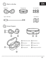 Preview for 2 page of EarFun EarFun Free User Manual