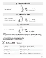 Preview for 9 page of EarFun Free Pro 2 User Manual