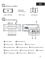 Preview for 2 page of EarFun SP300 User Manual